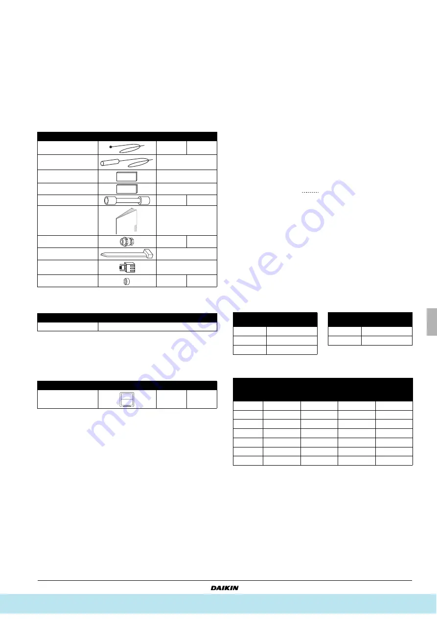 Daikin ERQ Service Manual Download Page 69