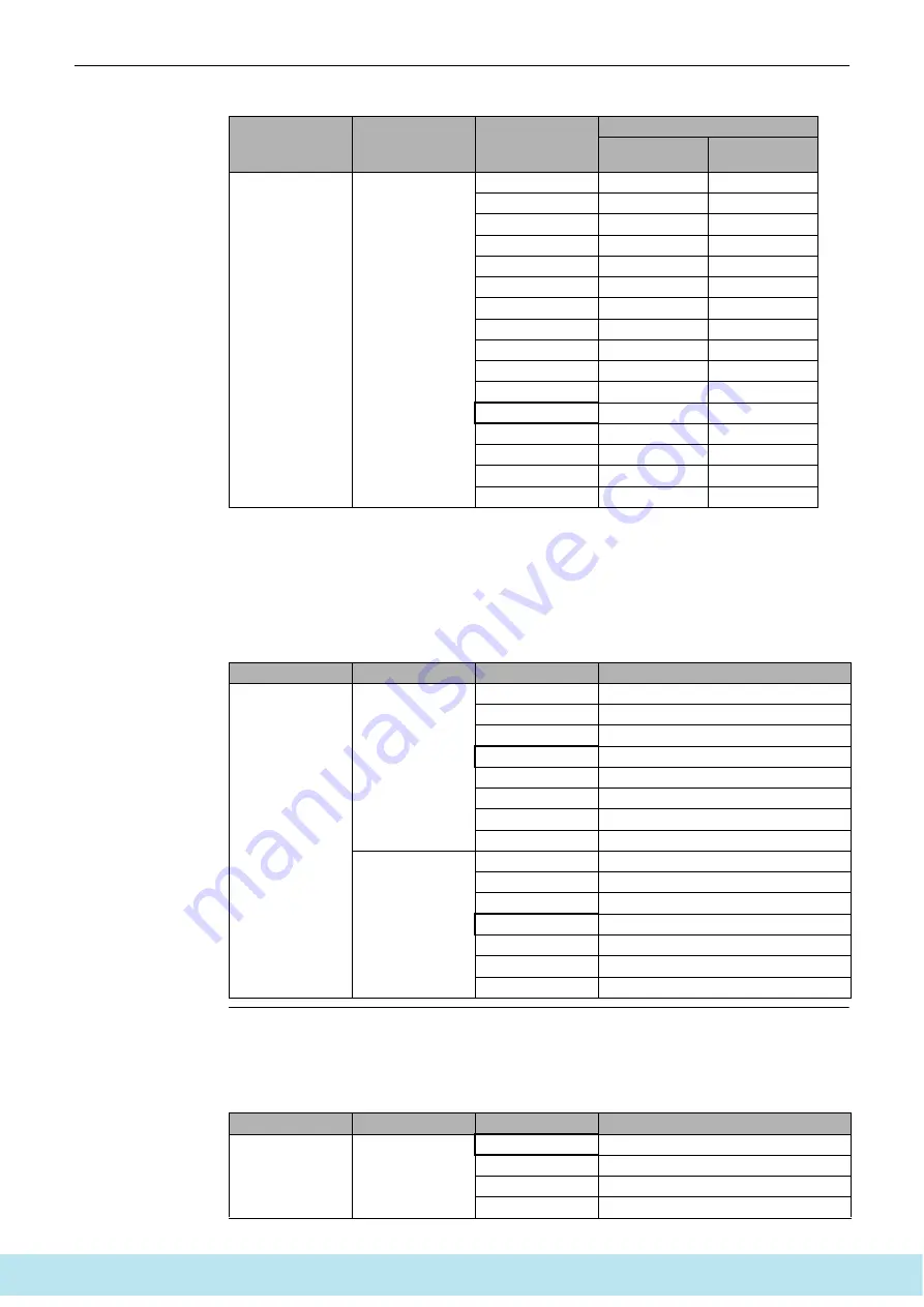 Daikin ERQ Service Manual Download Page 108