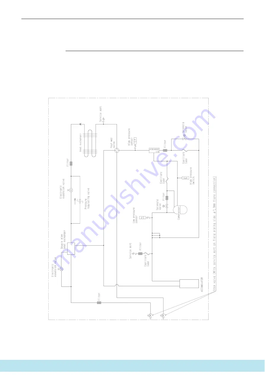 Daikin ERQ Service Manual Download Page 238