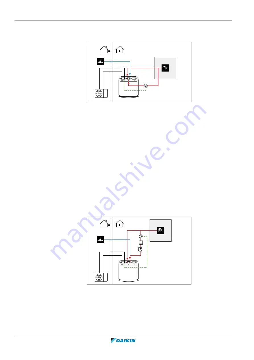 Daikin ERRA08-12EW1 Скачать руководство пользователя страница 54