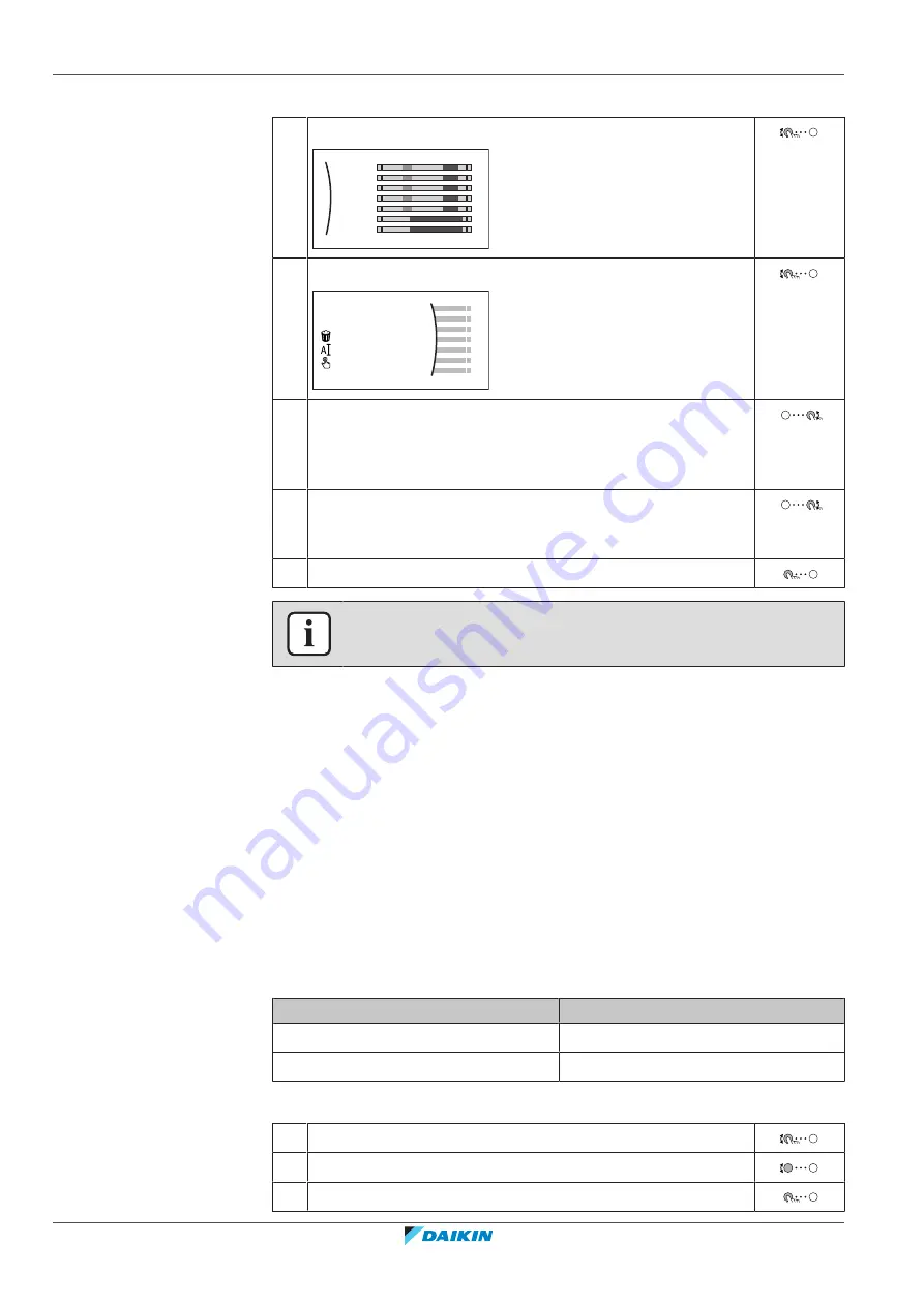 Daikin ERRA08-12EW1 Скачать руководство пользователя страница 174