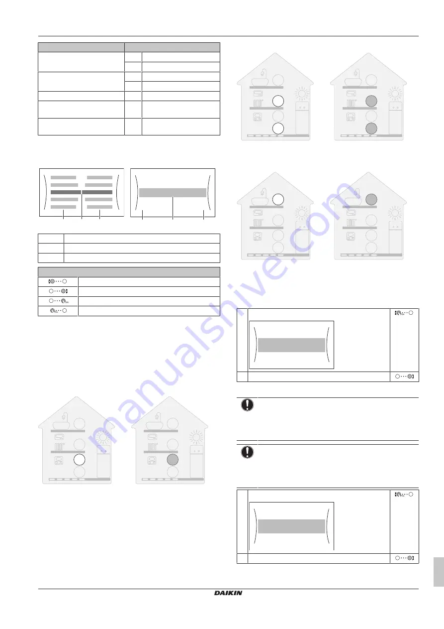 Daikin ETBX16DF6V Operation Manual Download Page 11