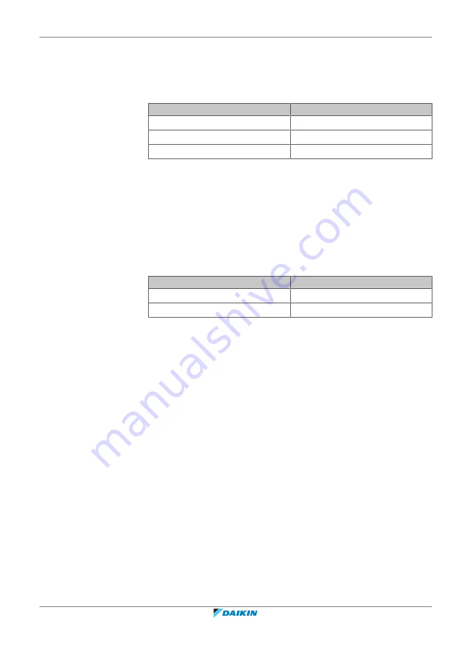 Daikin ETSH16P30E User Reference Manual Download Page 43