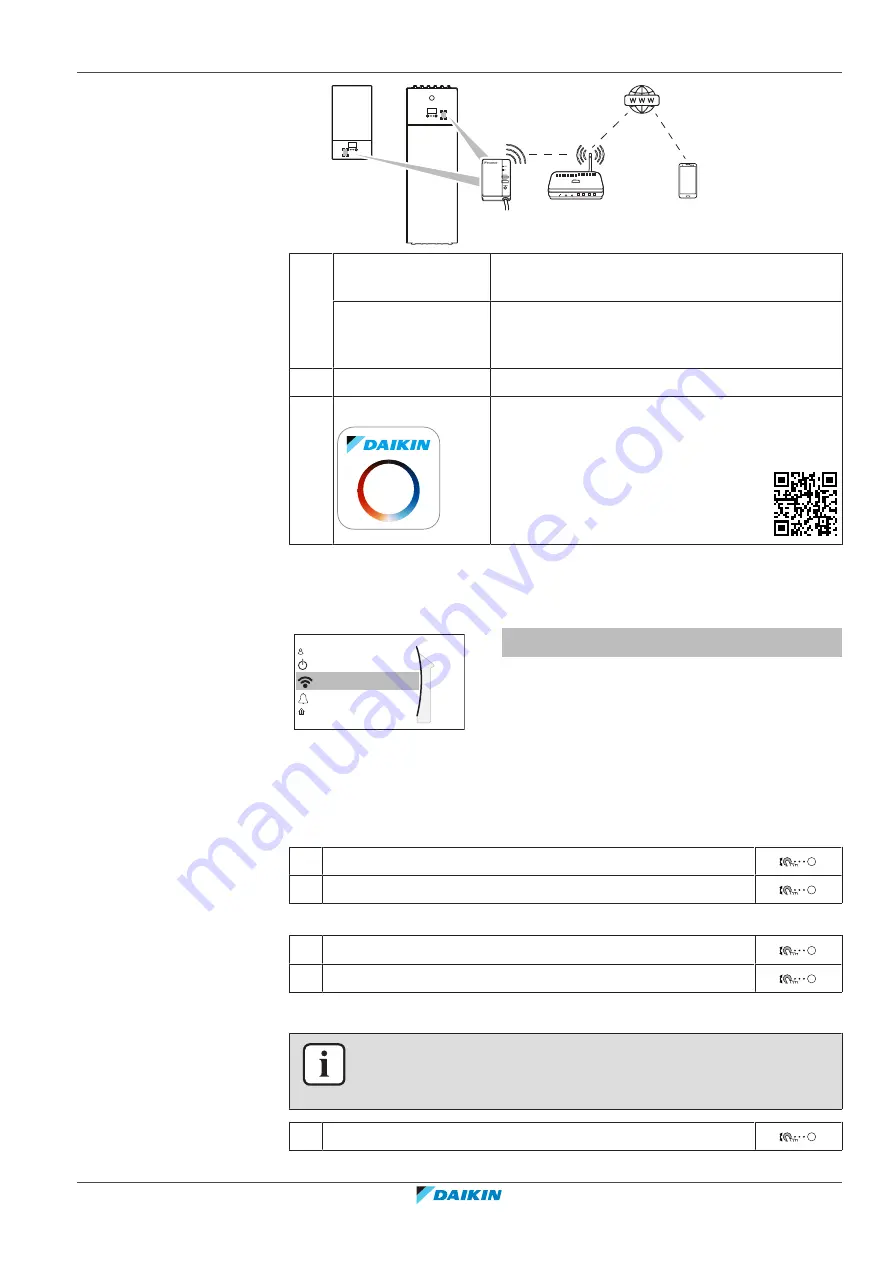 Daikin ETSH16P30E User Reference Manual Download Page 51