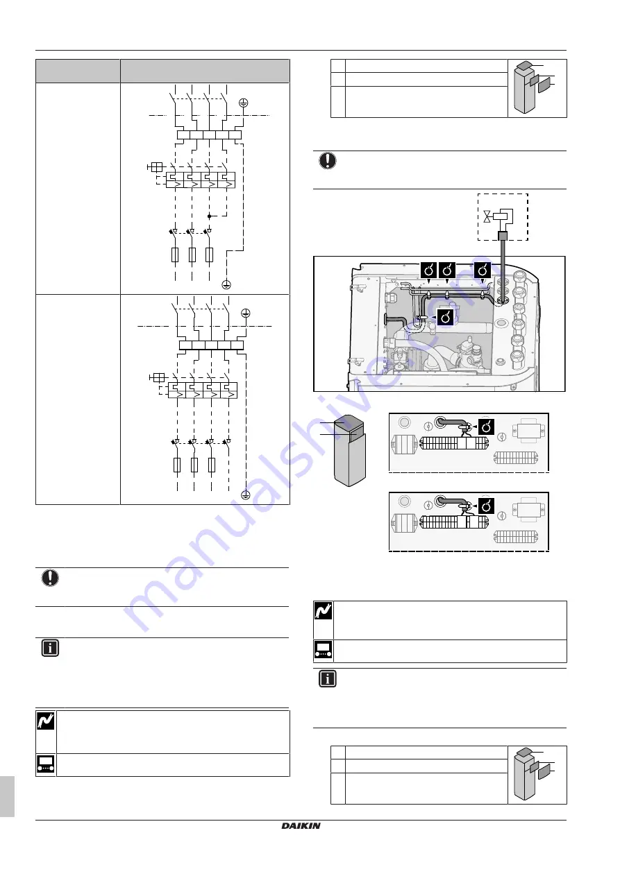 Daikin ETVX12E9W Installation Manual Download Page 14