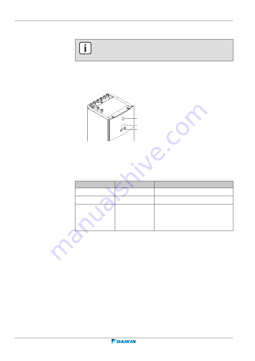 Daikin ETVZ16E9W7 Скачать руководство пользователя страница 16