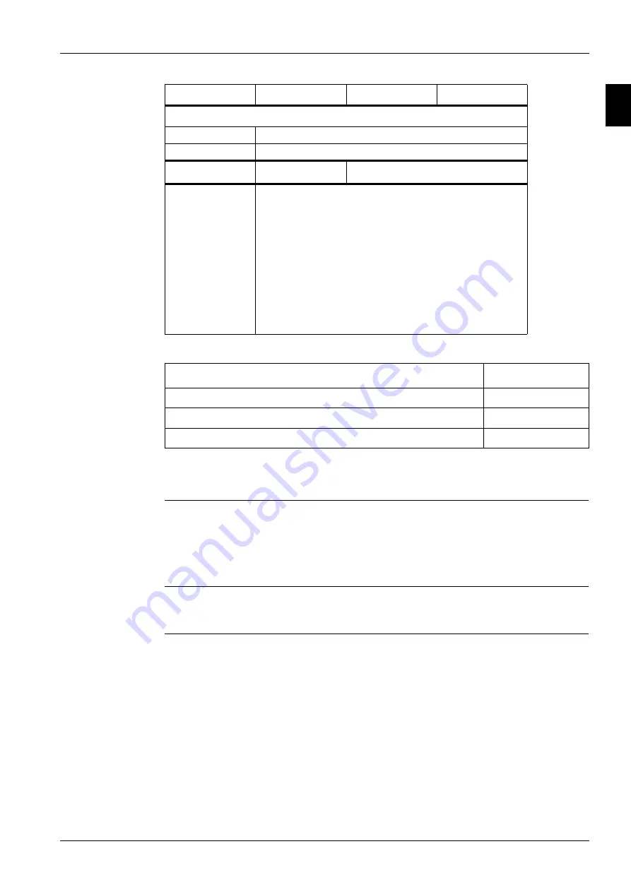 Daikin EUW KZW1 Series Service Manual Download Page 15