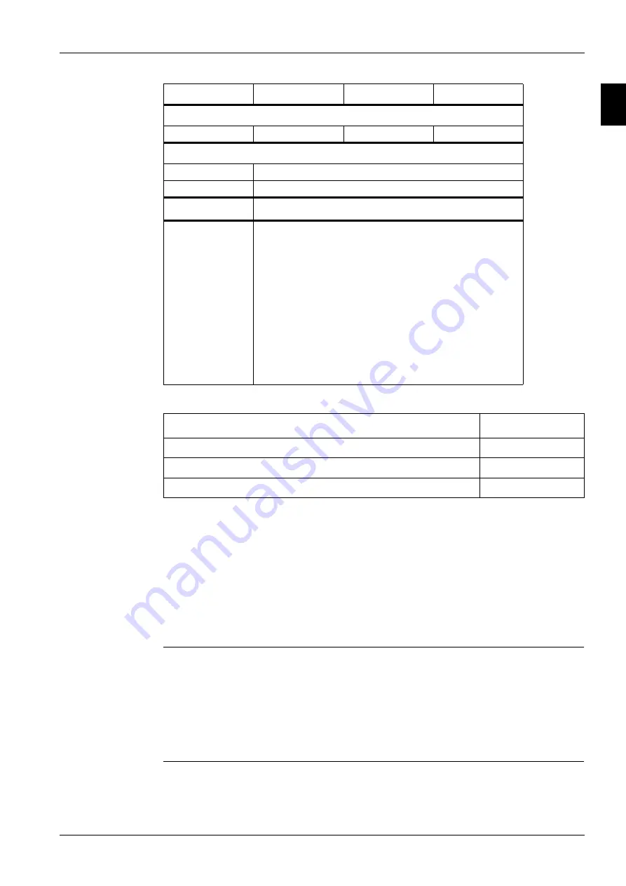 Daikin EUW KZW1 Series Service Manual Download Page 19