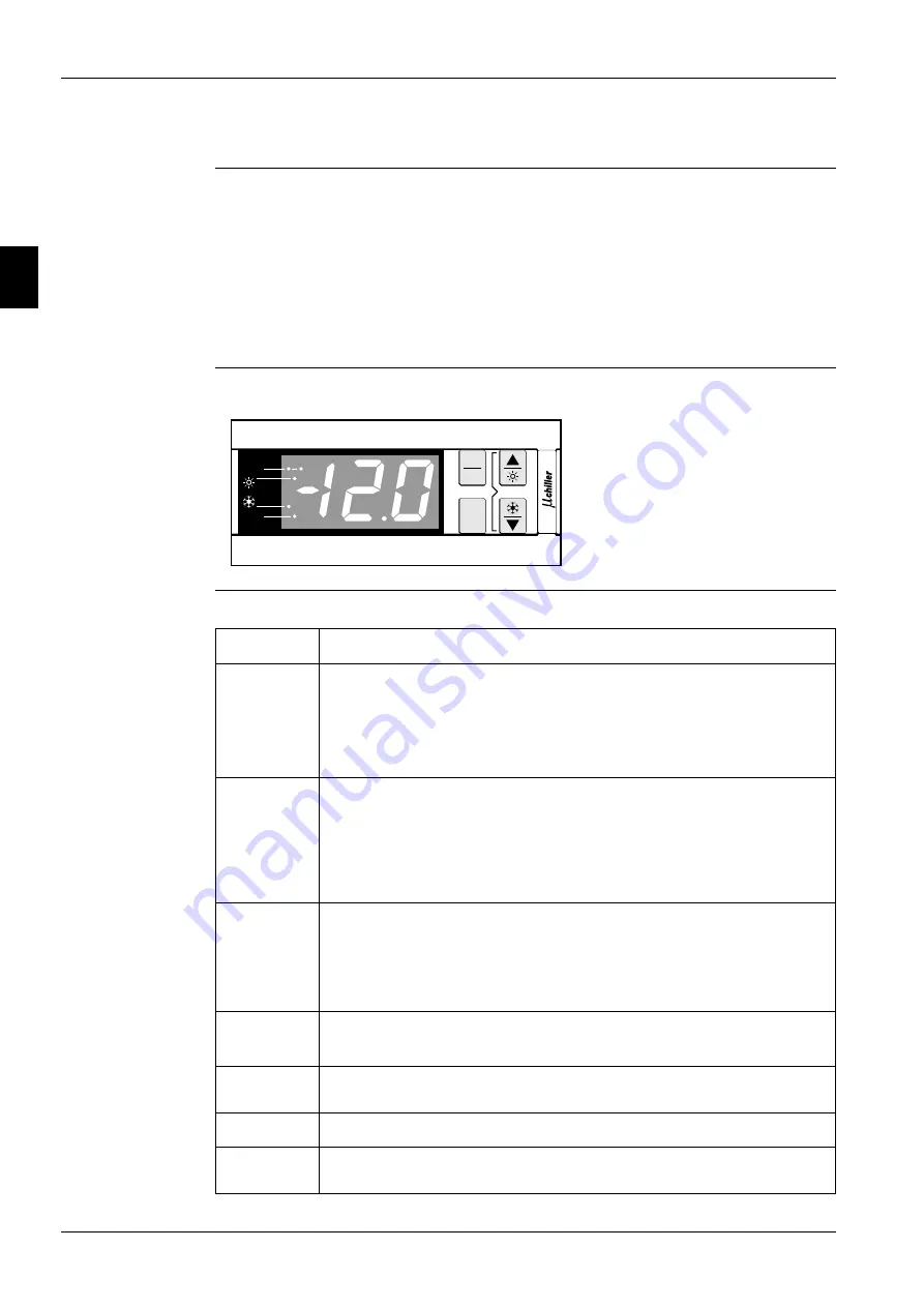 Daikin EUW KZW1 Series Service Manual Download Page 74