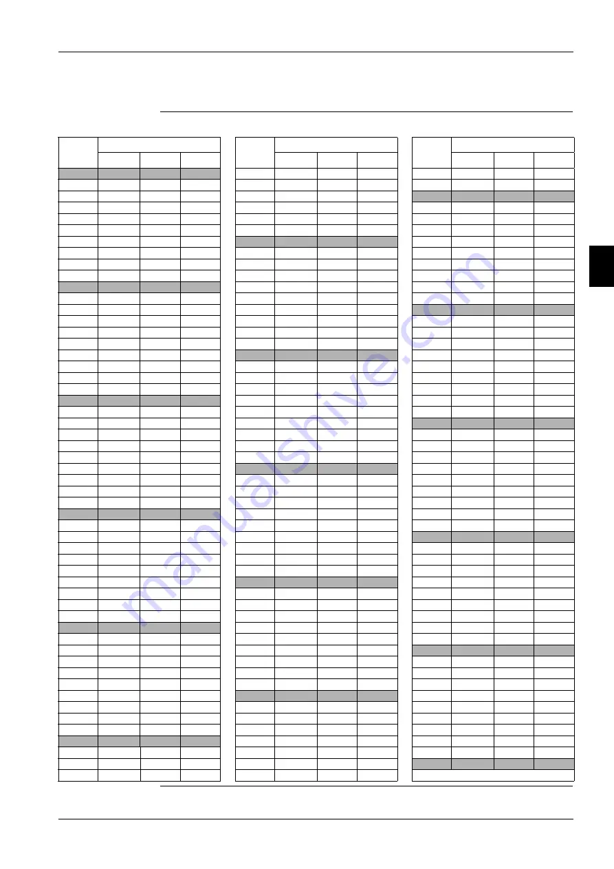 Daikin EUW KZW1 Series Service Manual Download Page 97