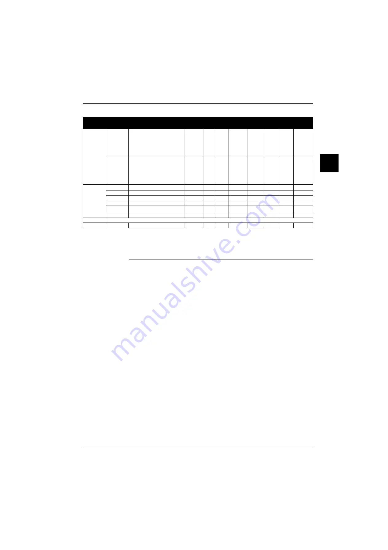 Daikin EUWAB10KBZW1 Service Manual Download Page 119