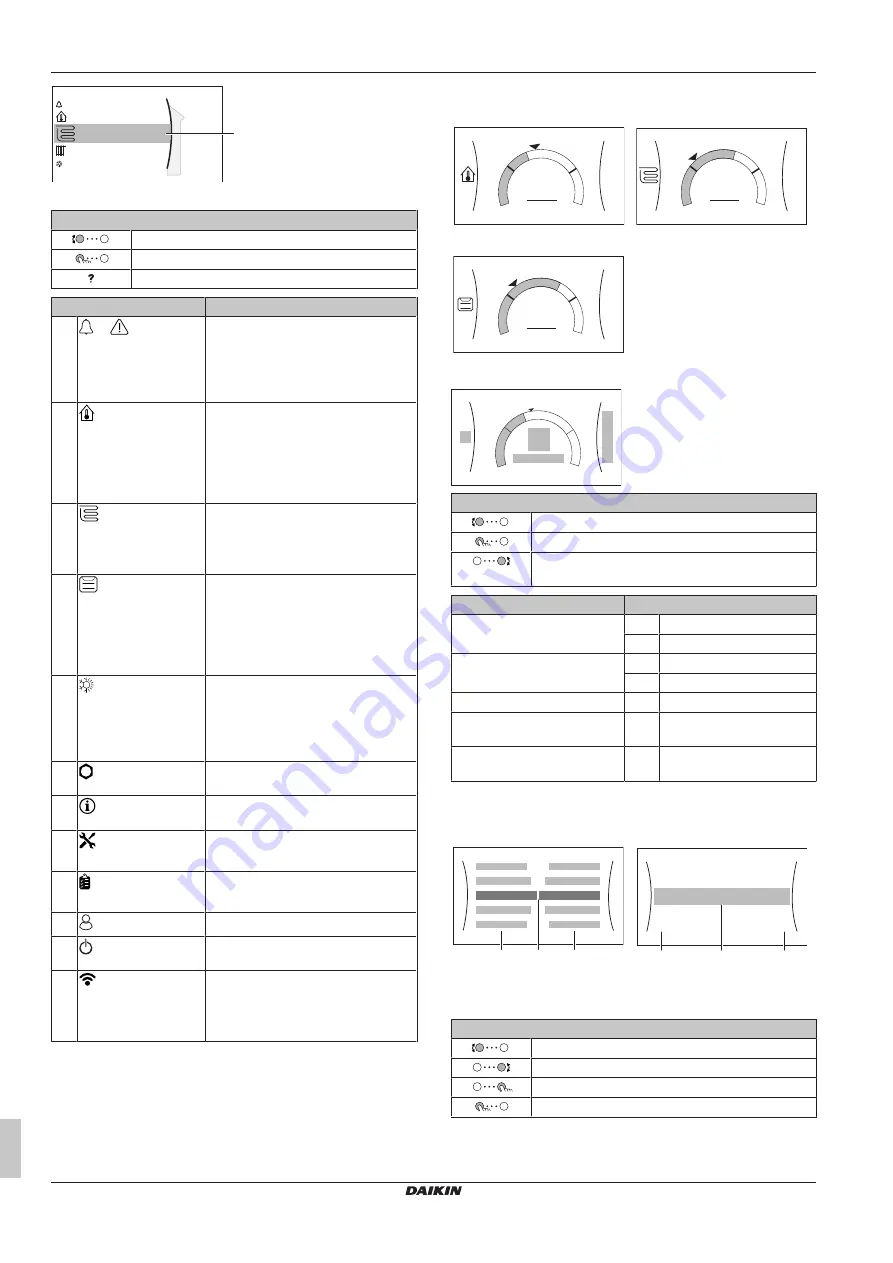 Daikin EWAA006D2V3P Operation Manual Download Page 10