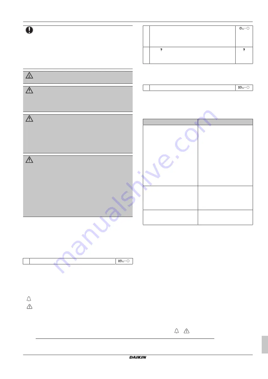 Daikin EWAA006D2V3P Operation Manual Download Page 17