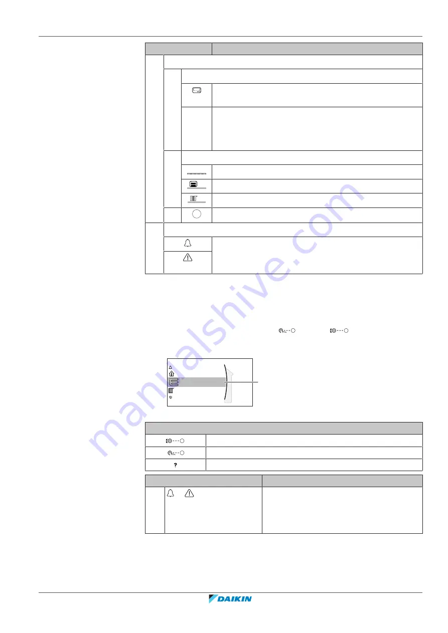 Daikin EWAA008D2V3P Скачать руководство пользователя страница 21