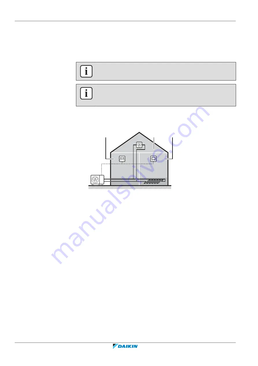 Daikin EWAA011-016DAV3P-H Series User Reference Manual Download Page 10