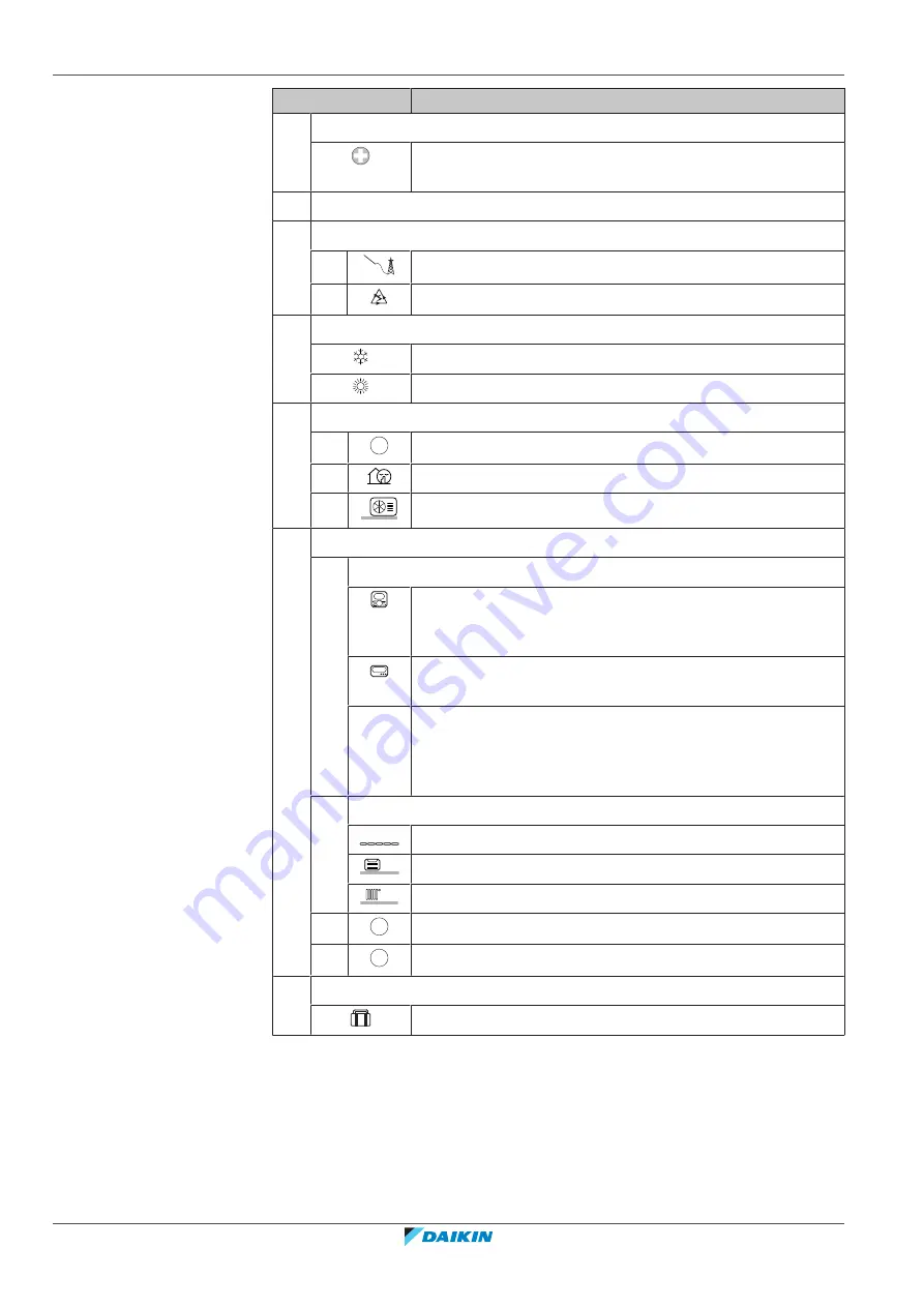 Daikin EWAA011-016DAV3P-H Series User Reference Manual Download Page 20