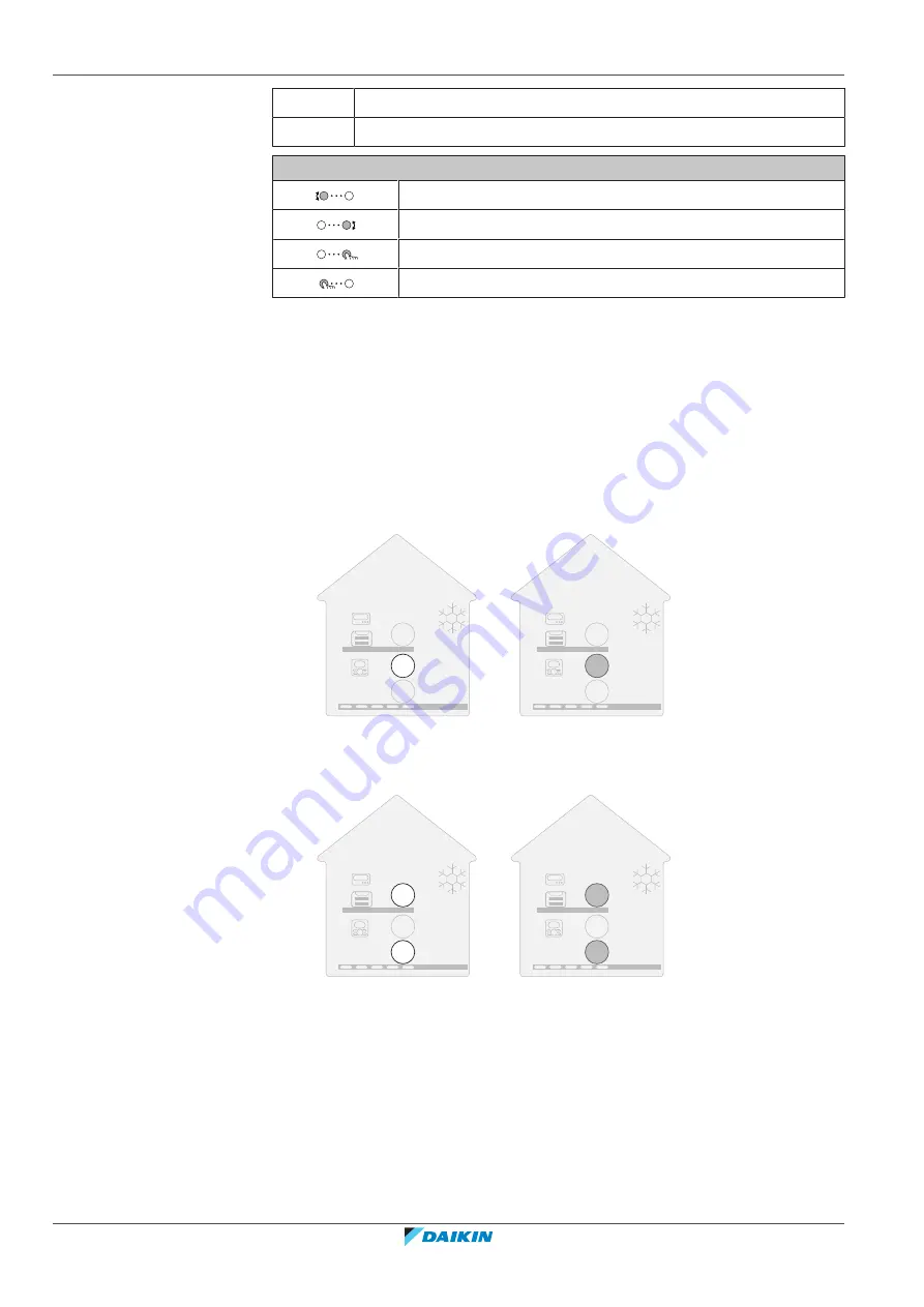 Daikin EWAA011-016DAV3P-H Series User Reference Manual Download Page 24