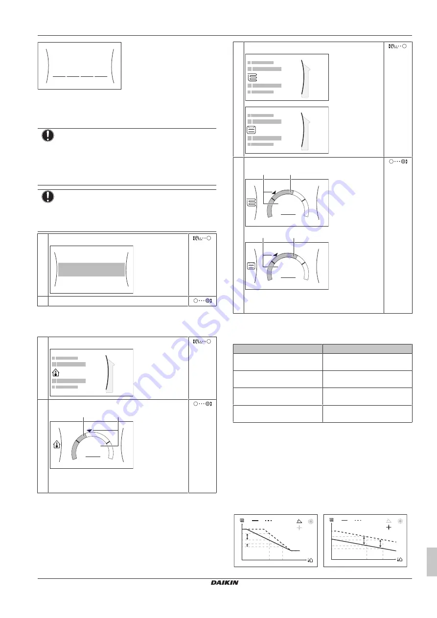 Daikin EWAA011-016DAV3P Operation Manual Download Page 5