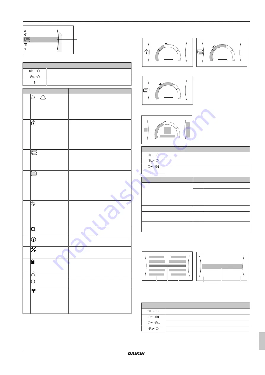 Daikin EWAA011-016DAV3P Operation Manual Download Page 9