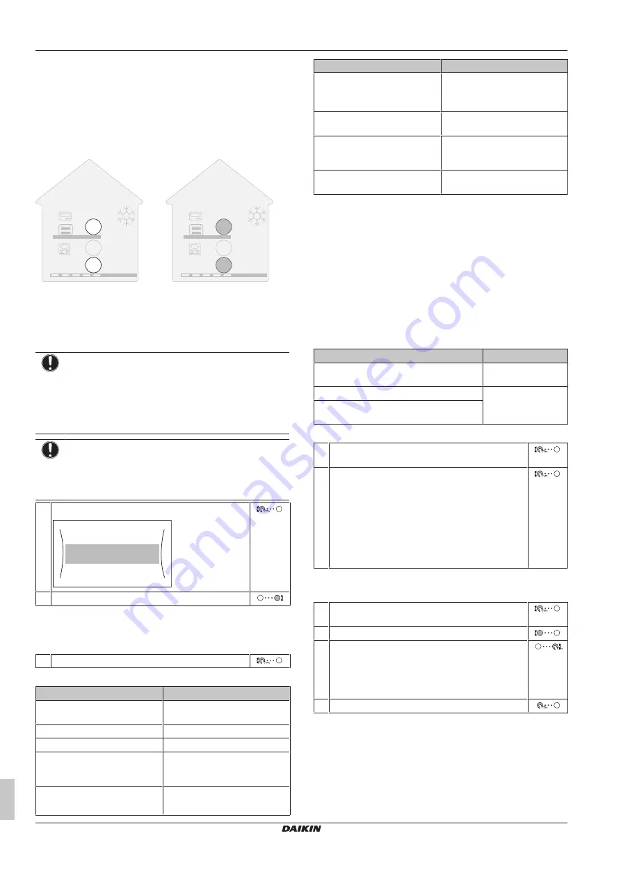 Daikin EWAA011-016DAV3P Operation Manual Download Page 10