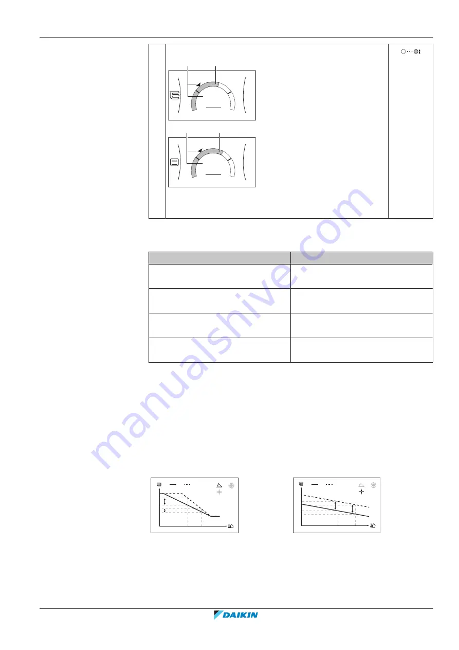 Daikin EWAA011DAV3P Скачать руководство пользователя страница 13