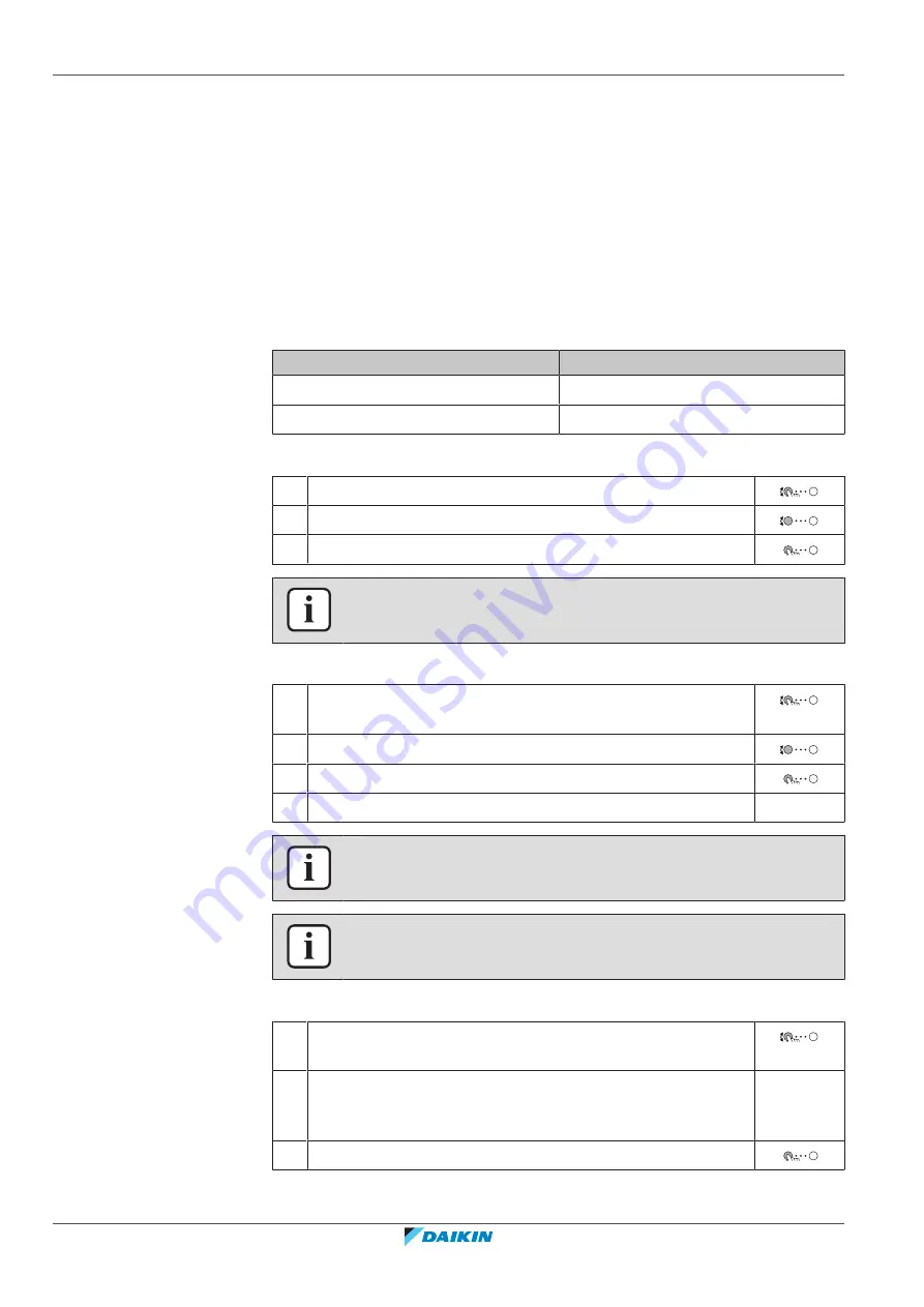 Daikin EWAA011DAV3P User Reference Manual Download Page 36