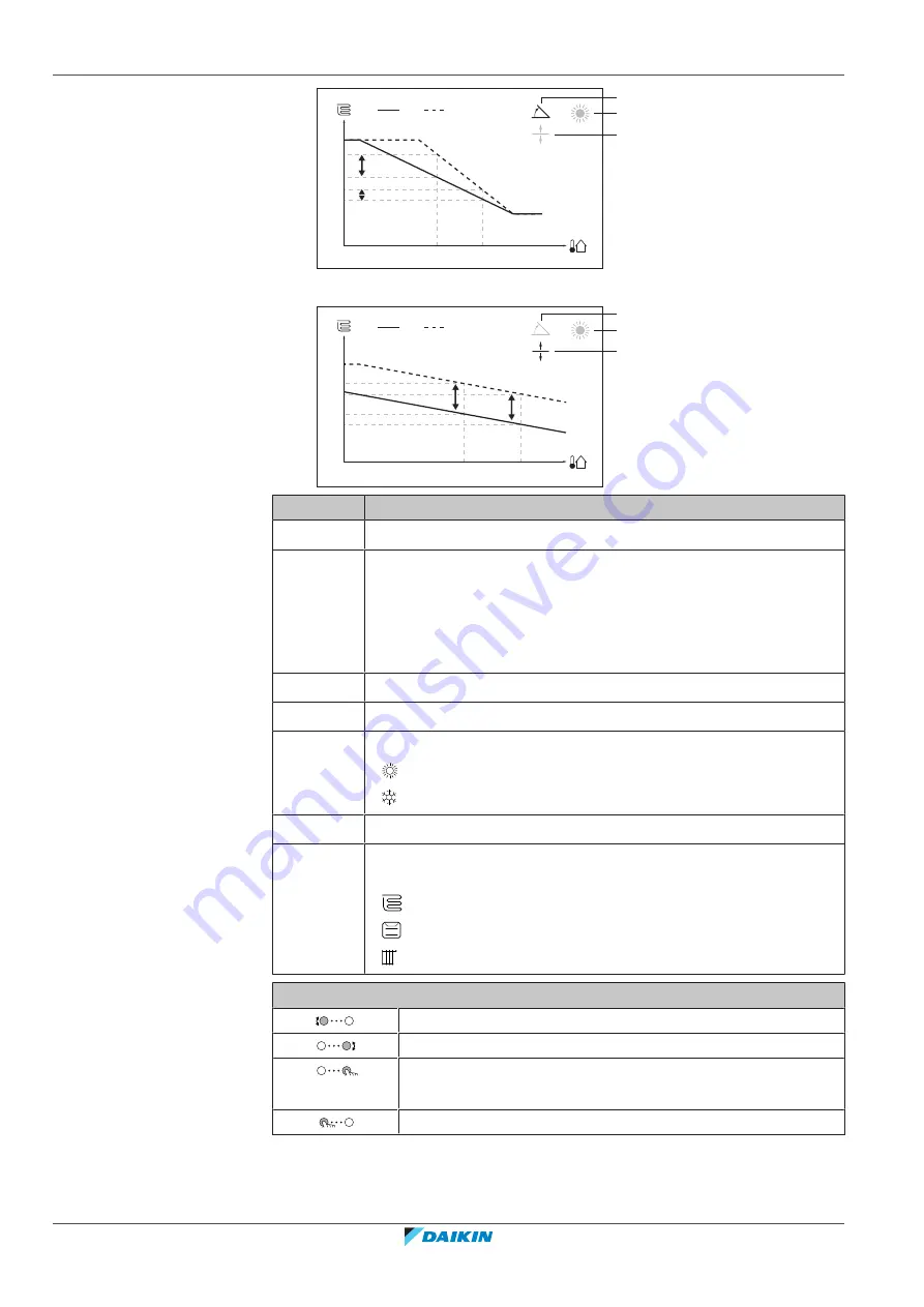 Daikin EWAA011DAV3P Скачать руководство пользователя страница 40