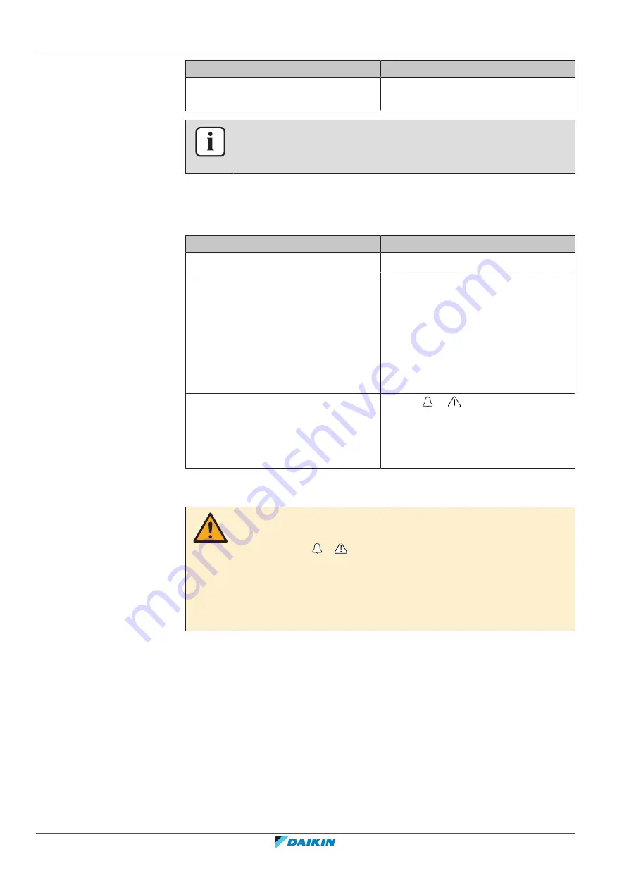 Daikin EWAA011DAV3P Скачать руководство пользователя страница 50