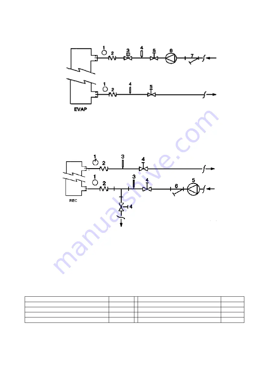 Daikin EWAD-D-H 200 Installation, Operation And Maintenance Manual Download Page 25