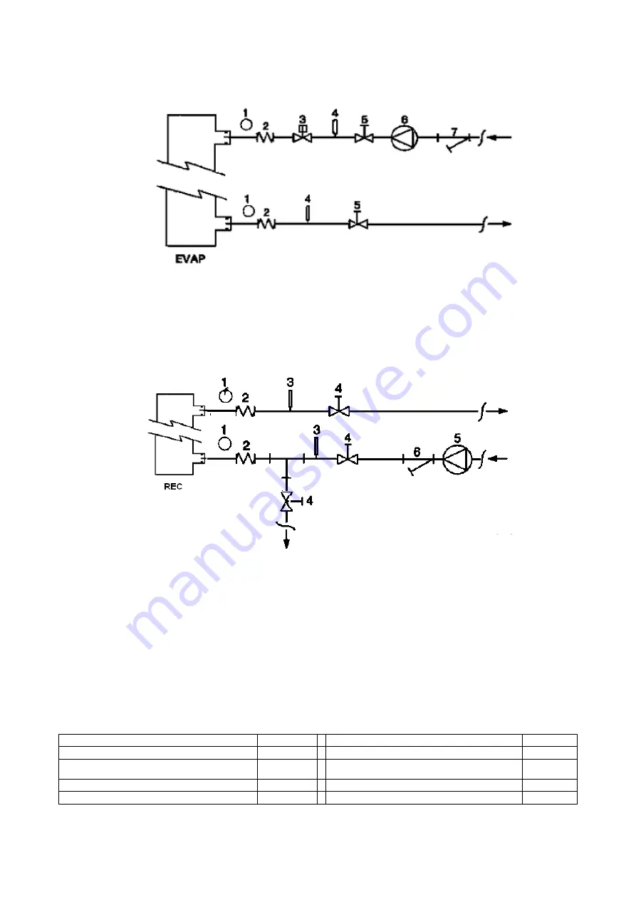 Daikin EWAD-D-H 200 Installation, Operation And Maintenance Manual Download Page 88