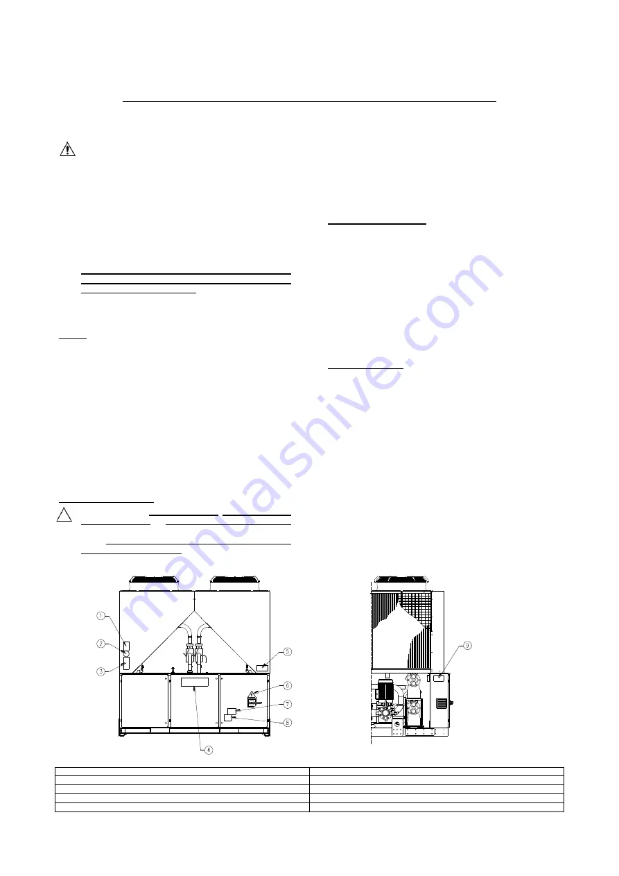 Daikin EWAD-D-H 200 Installation, Operation And Maintenance Manual Download Page 147