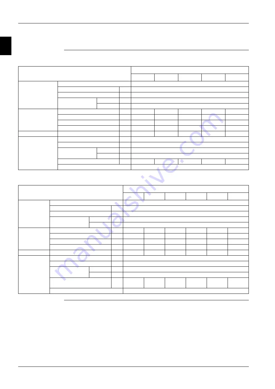 Daikin EWAD620-C17C-SL Service Manual Download Page 48