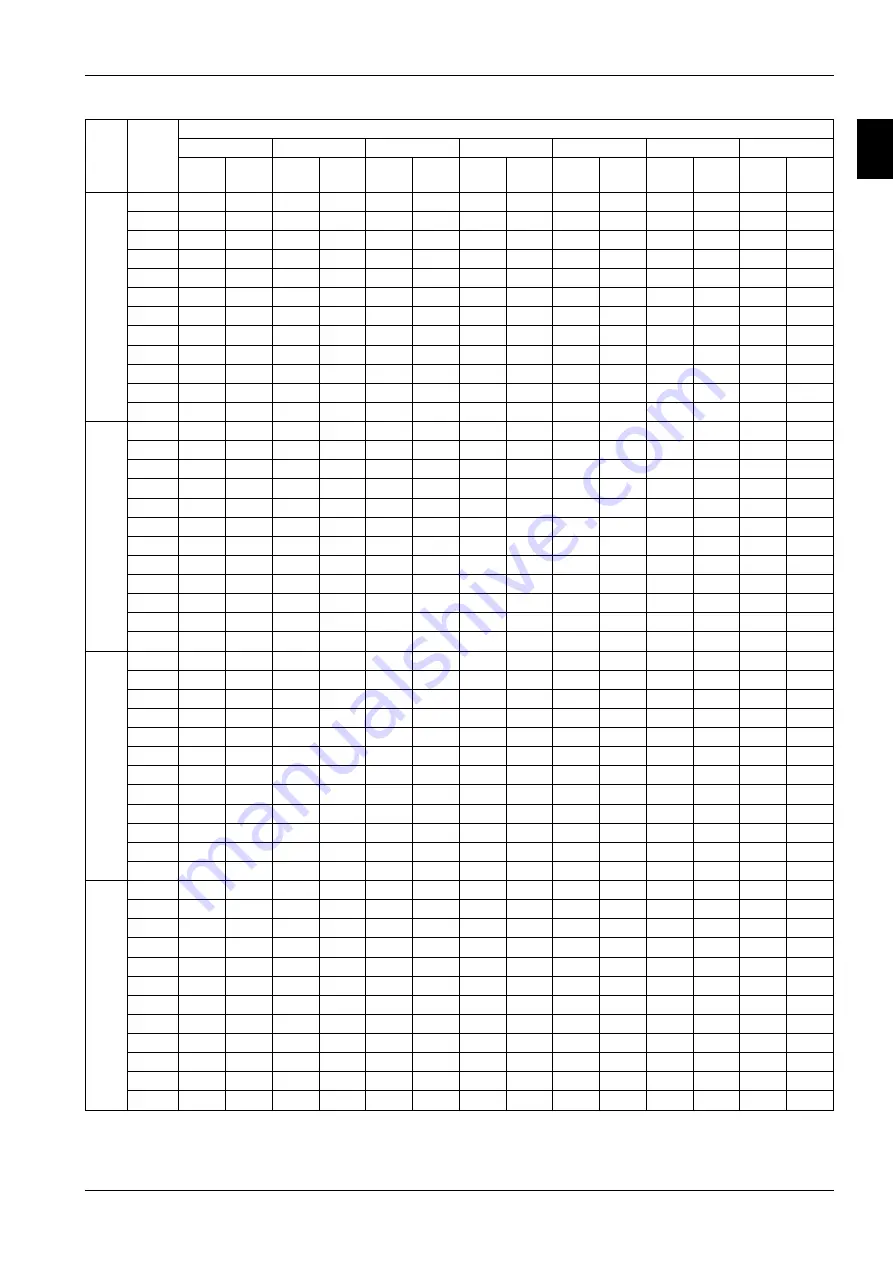 Daikin EWAD620-C17C-SL Service Manual Download Page 65