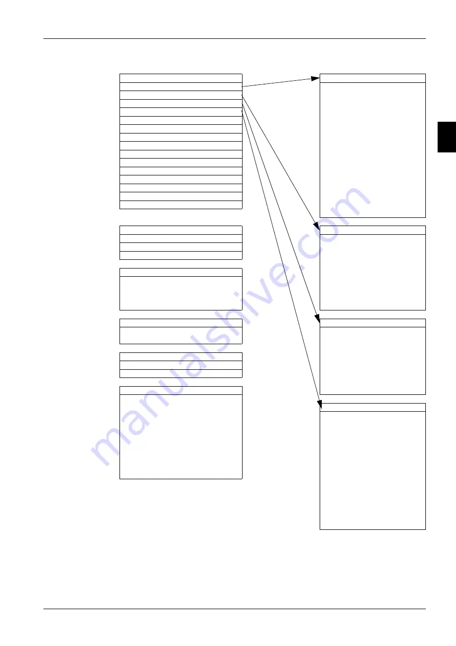 Daikin EWAD620-C17C-SL Скачать руководство пользователя страница 161