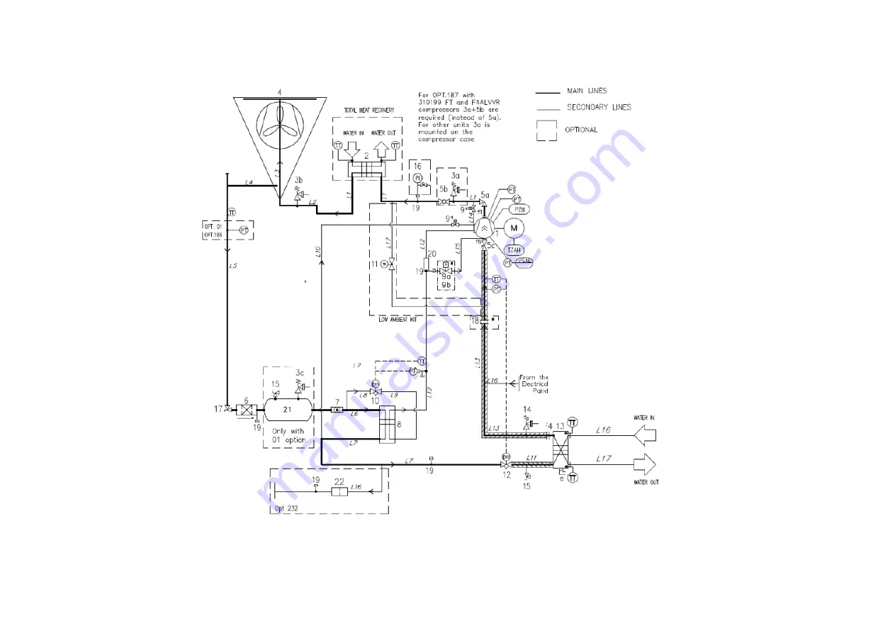 Daikin EWAH TZ D Series Installation, Operation And Maintenance Manual Download Page 4