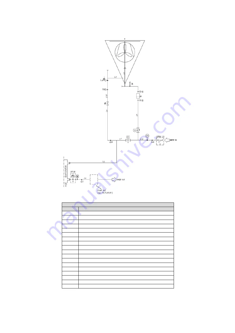 Daikin EWAH TZ D Series Installation, Operation And Maintenance Manual Download Page 8