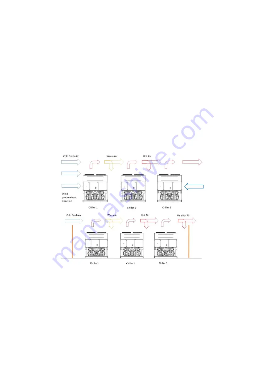 Daikin EWAH TZ D Series Installation, Operation And Maintenance Manual Download Page 30