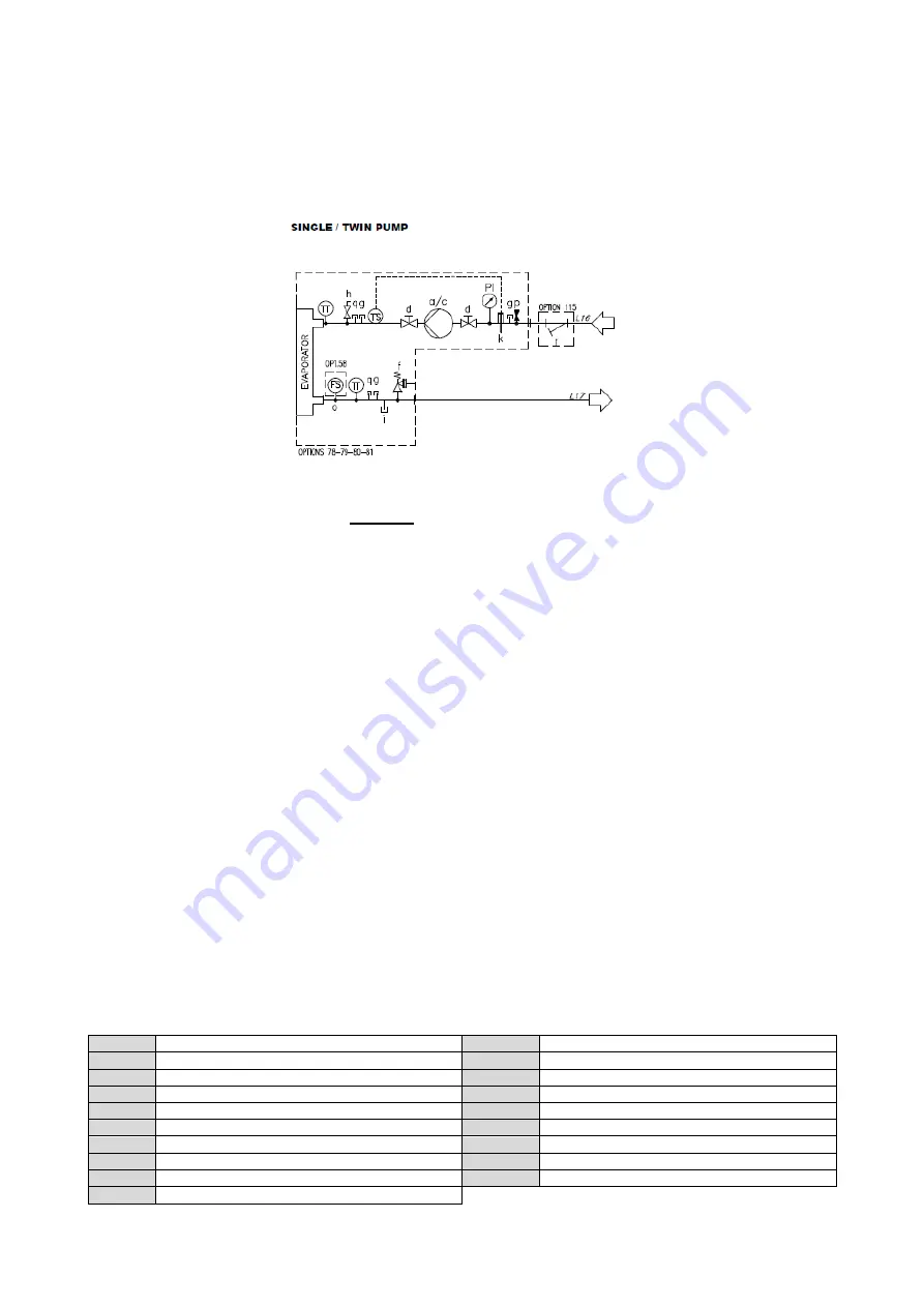 Daikin EWAH TZ D Series Скачать руководство пользователя страница 32