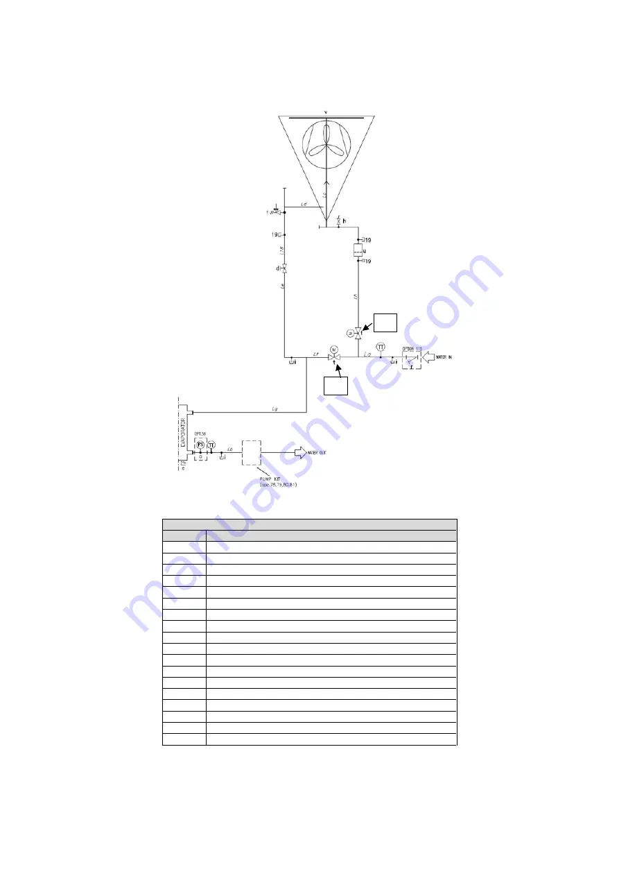 Daikin EWAH TZ D Series Installation, Operation And Maintenance Manual Download Page 35