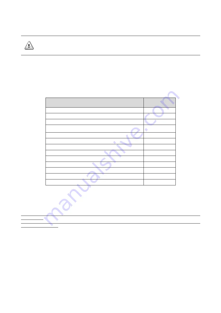 Daikin EWAH TZ D Series Installation, Operation And Maintenance Manual Download Page 36