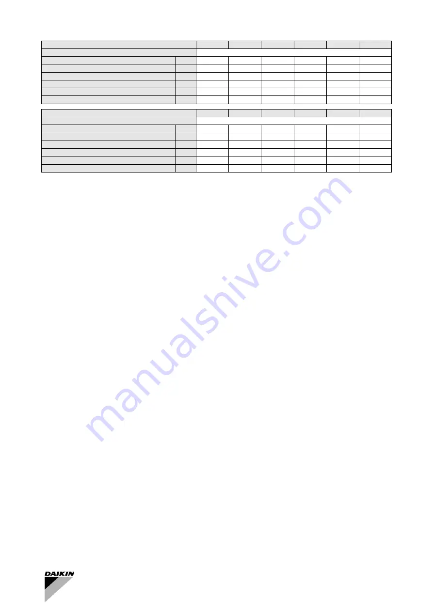 Daikin EWAP 800-C18AJYNN Installation, Operation And Maintenance Manual Download Page 14