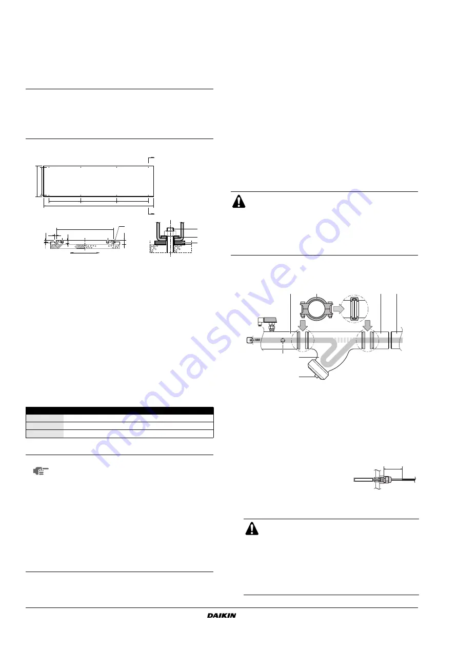 Daikin EWAP400MBYNN Installation Manual Download Page 6