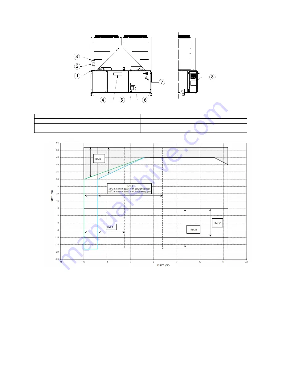 Daikin EWAQ-E Скачать руководство пользователя страница 30