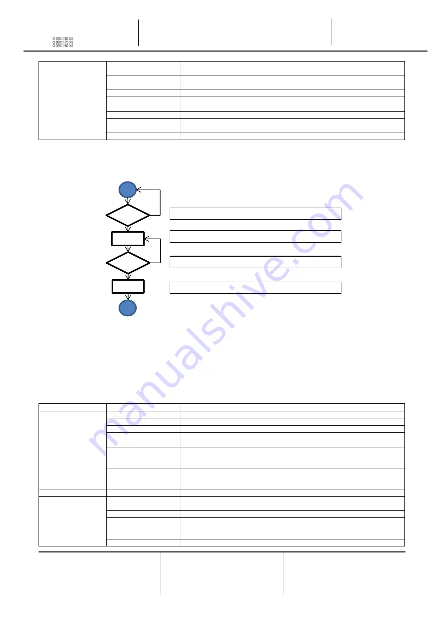 Daikin EWAQ-G Operation Manual Download Page 51