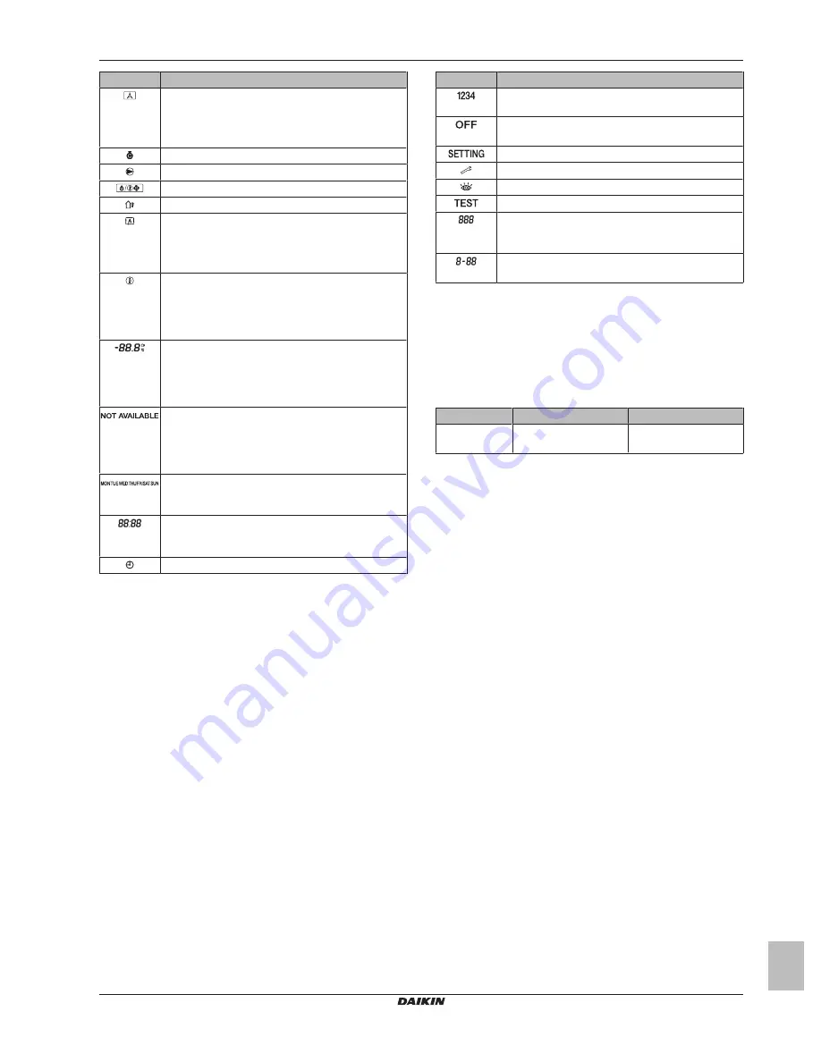 Daikin EWAQ016CAW Installation And Operation Manual Download Page 27