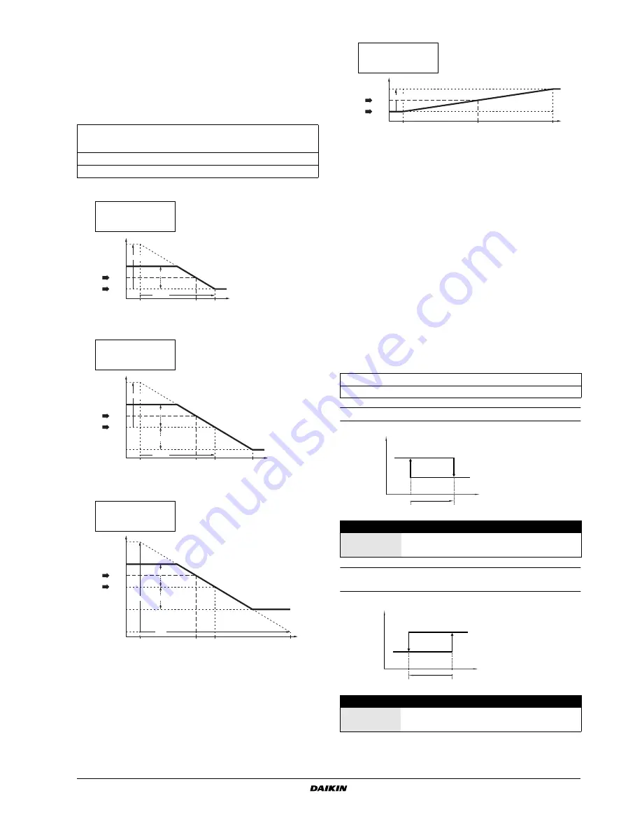 Daikin EWAQ080DAYN Operation Manual Download Page 27