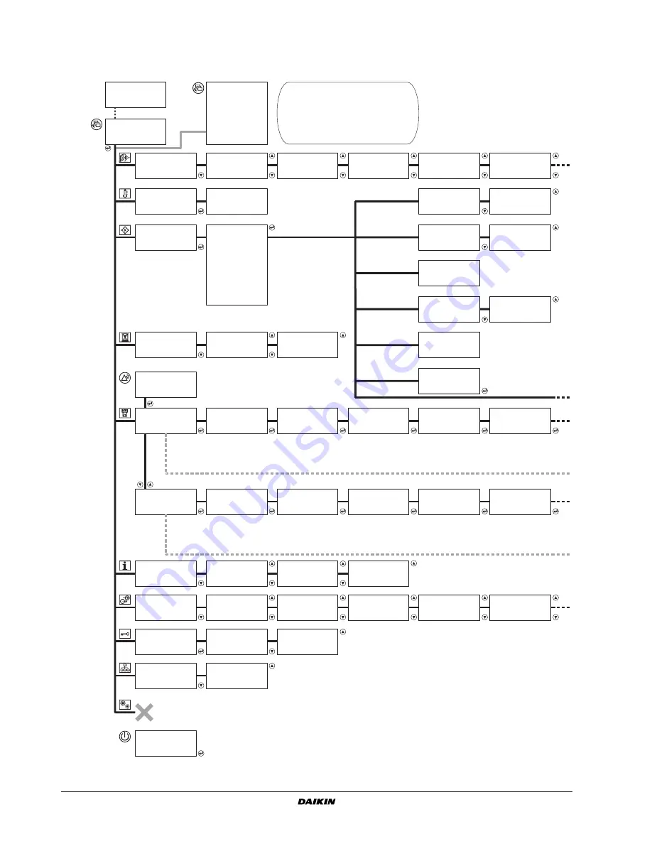 Daikin EWAQ080DAYN Operation Manual Download Page 28