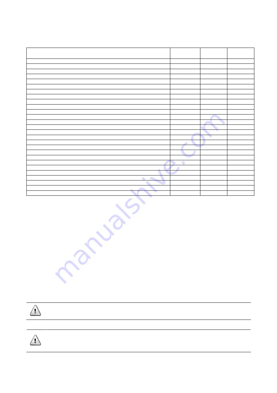 Daikin EWLD-J Installation, Operation And Maintenance Manual Download Page 32