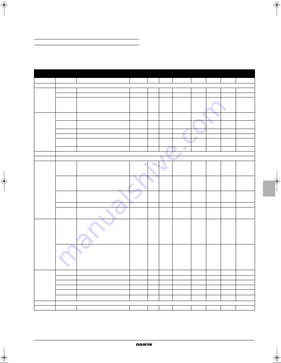 Daikin EWLQ014KBW1N Operation Manual Download Page 11