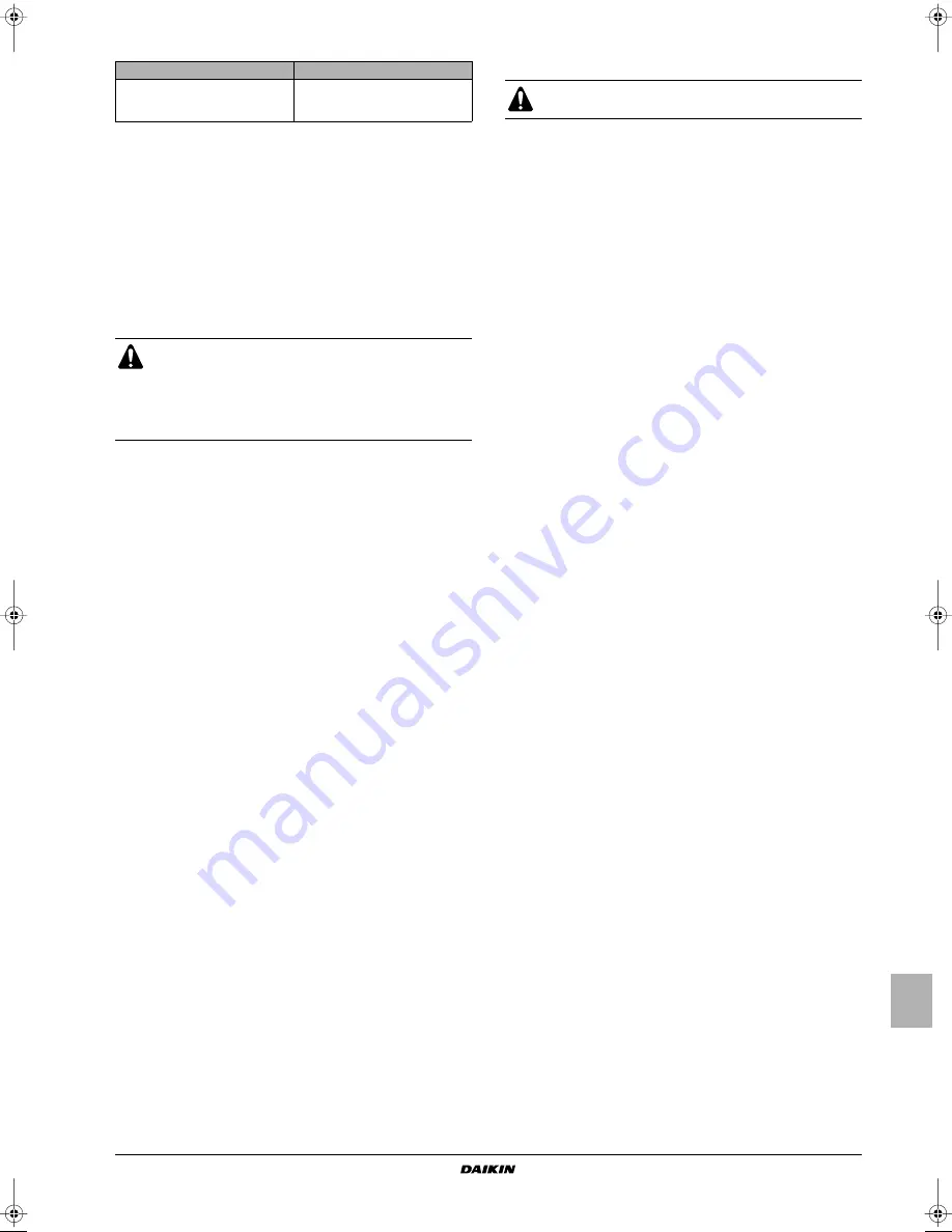 Daikin EWLQ014KBW1N Operation Manual Download Page 133